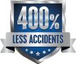 400 percent less accidents